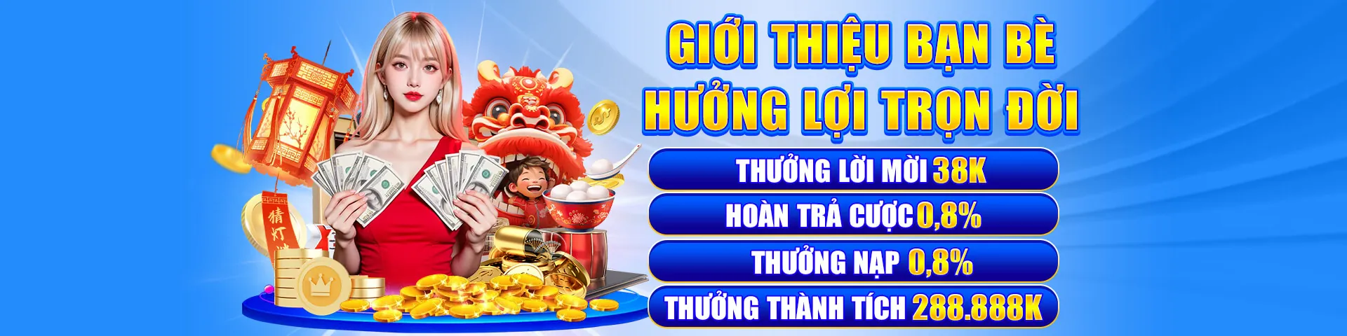 Chính sách bảo mật